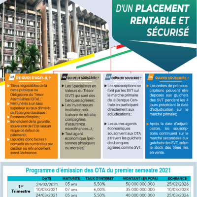 OTA: OPPORTUNITES D'UN PLACEMENT RENTABLE ET SECURISE